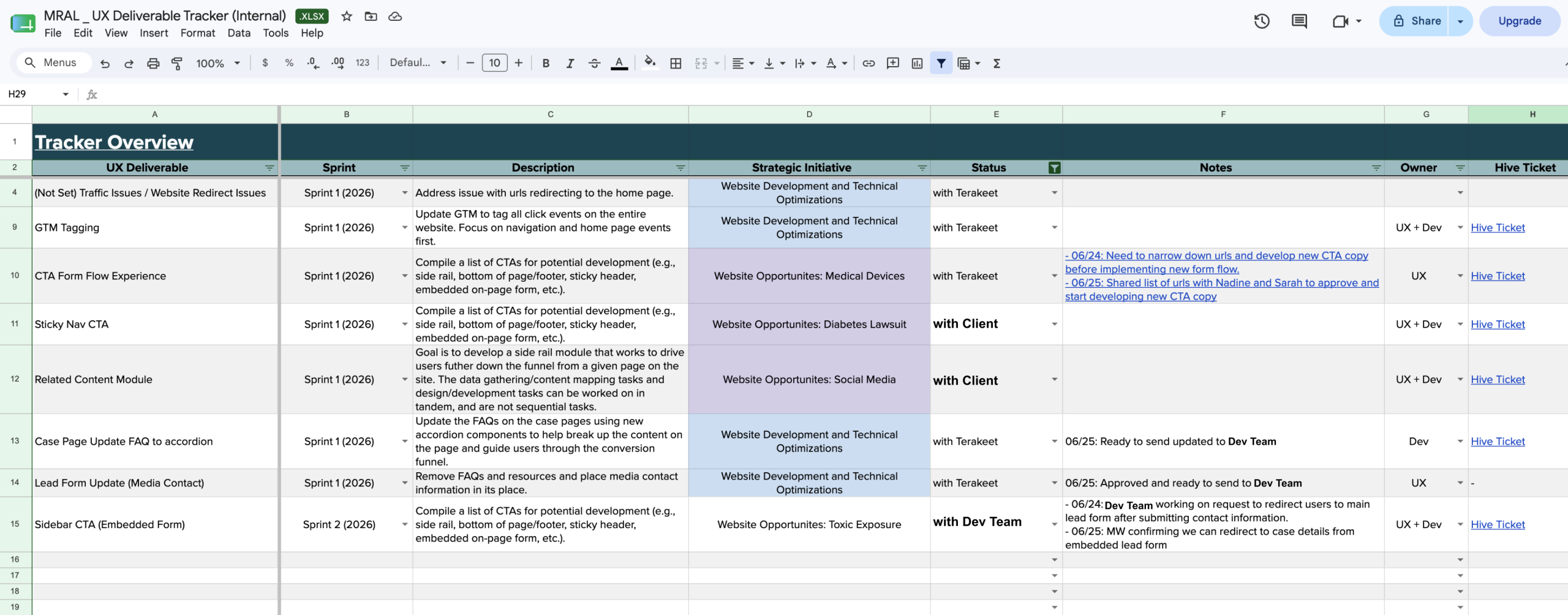 cs-ux-tracker-example UX tracker for law firm optimization program