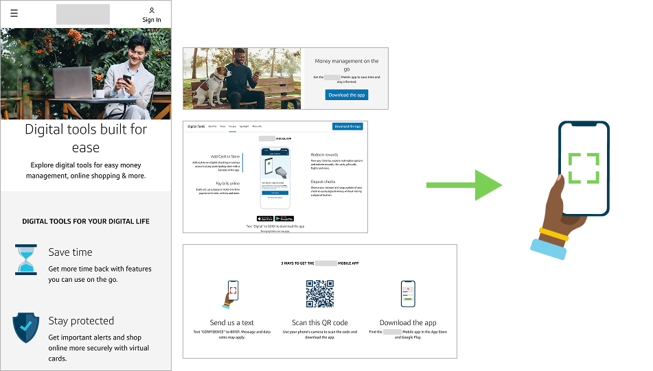 Financial component conversion funnel analysis