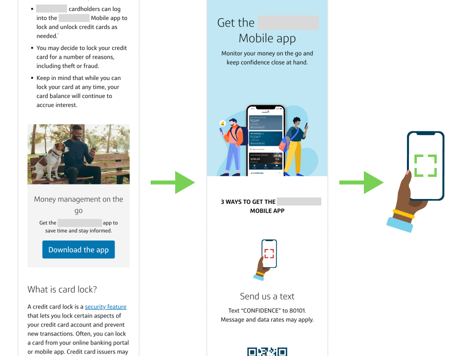 Conversion funnel analysis project